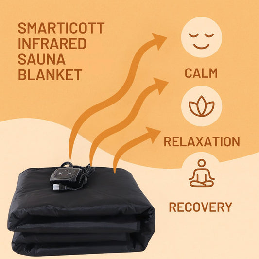 Test Sauna blanket