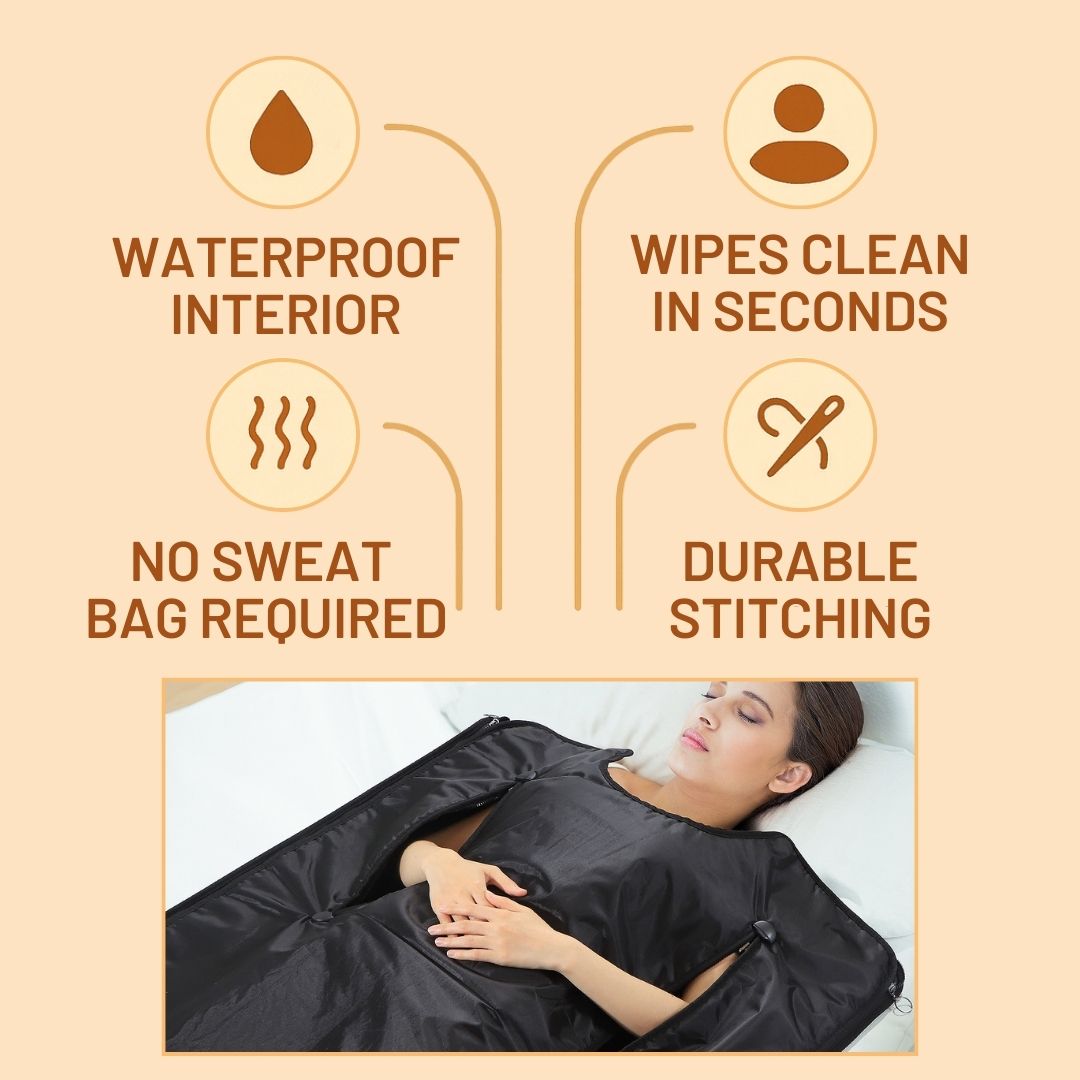 Test Sauna blanket